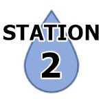 Water Gage Station 2 Icon