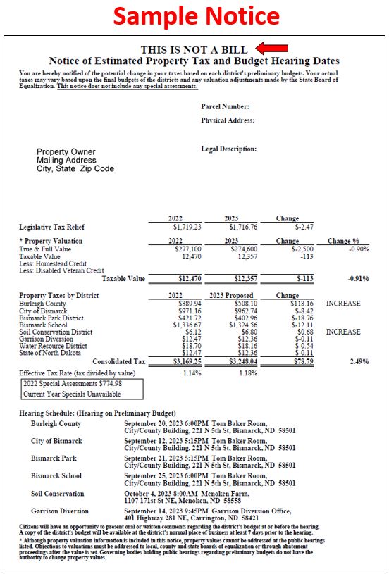 Sample Estimated Property Tax Statement